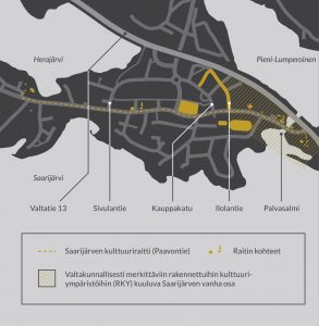 Saarijärven kulttuuriraitti